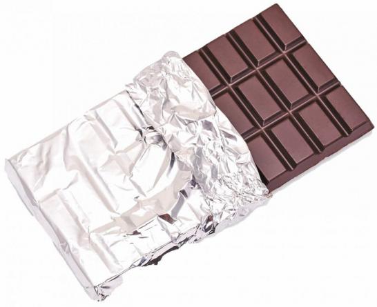 تولید کننده انواع فویل بسته بندی شکلات